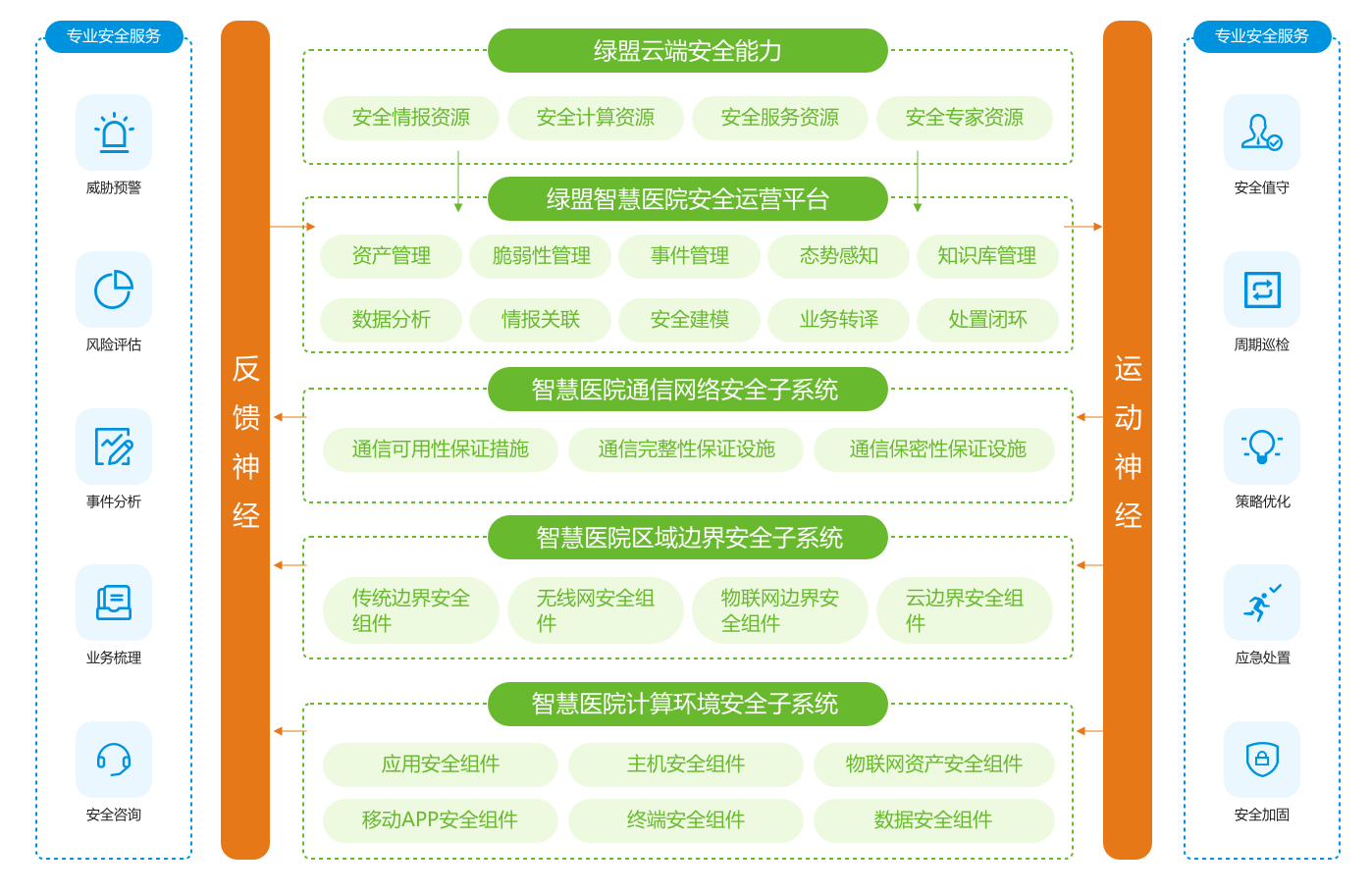 新澳天天开奖免费资料大全最新,警惕虚假宣传,专家解答解释落实