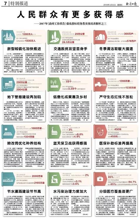 香港今晚特马,警惕虚假宣传,统计解答解释落实