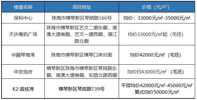 2025新澳门开奖结果记录全面释义、详细解答解释落实